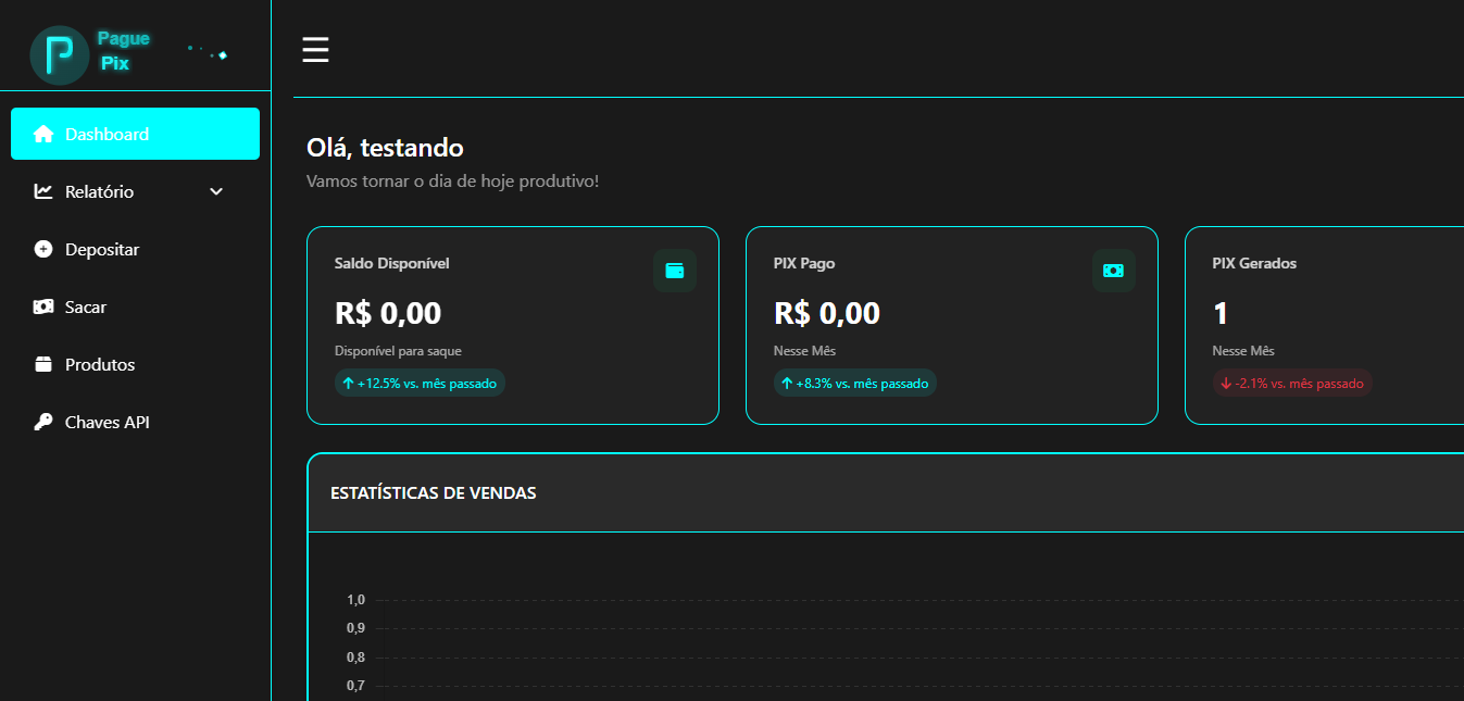 Dashboard Preview